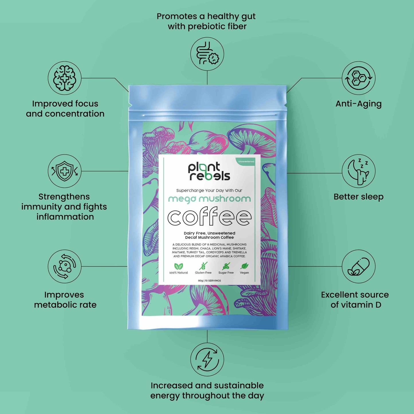 Mega Mushroom Decaf Coffee for Energy & Focus